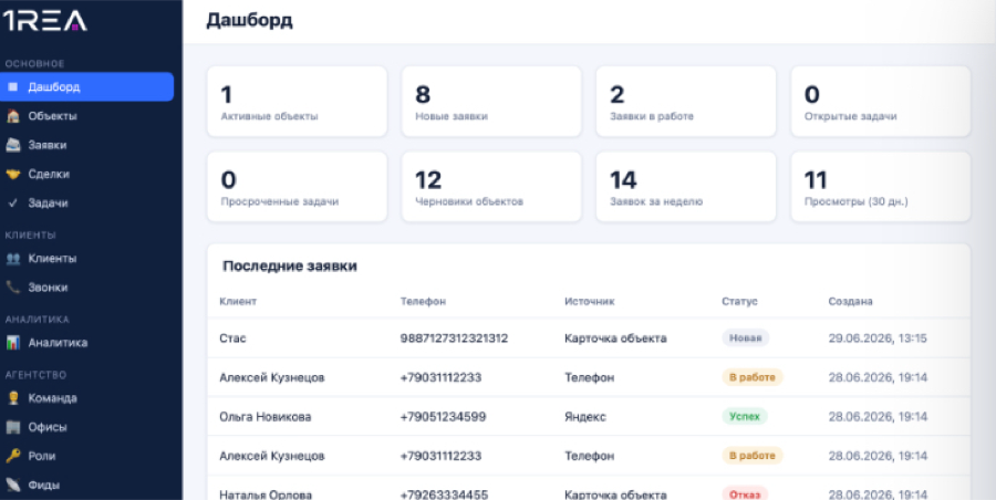 Дашборд приложения 1REA